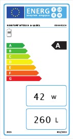 Energielabel